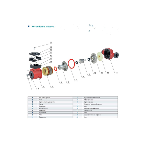 fotoЦиркуляционный насос AquamotoR AR CR 25/8-180 red AR153011, изображение 6фото