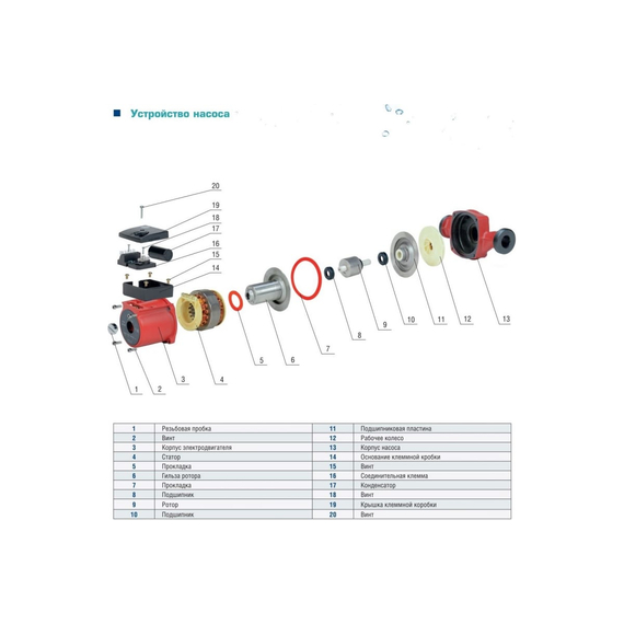 fotoЦиркуляционный насос AquamotoR AR CR 32/6-180 red AR153016, изображение 7фото