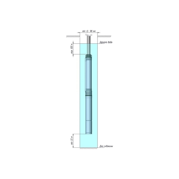 fotoПогружной скважинный насос UNIPUMP ECO MIDI-0 89093, изображение 3фото