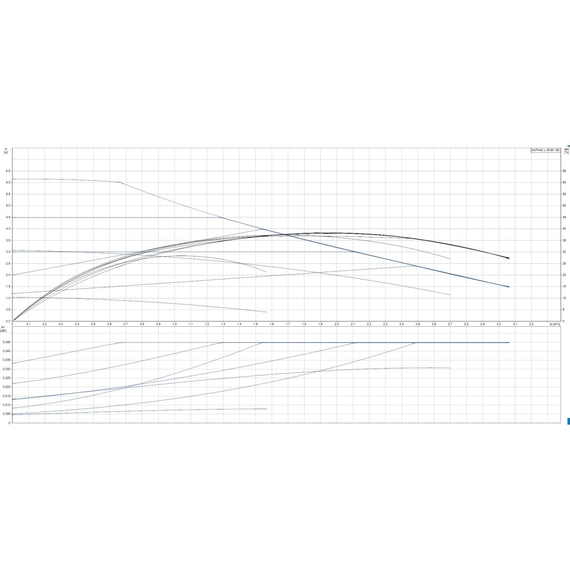 fotoНасос Grundfos ALPHA2 L 25-60 180 98286490, изображение 3фото