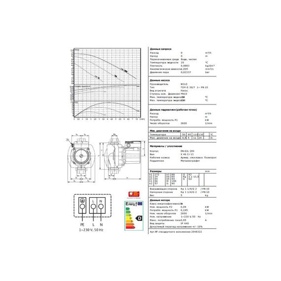 fotoНасос Wilo TOP-S 30/7 EM PN6/10 2048322, изображение 7фото