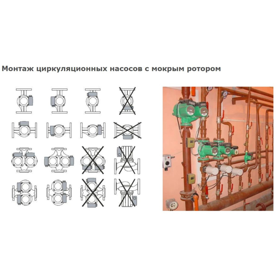 fotoНасос Wilo TOP-S 30/4 DM PN6/10 2044012, изображение 4фото