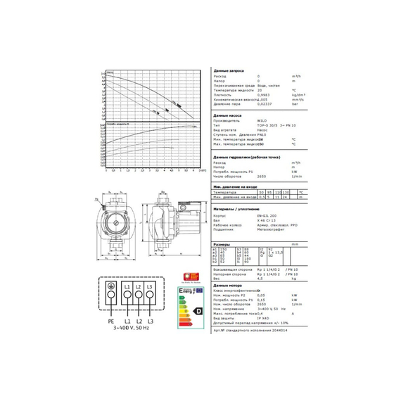 fotoНасос Wilo TOP-S 30/5 DM PN6/10 2044014, изображение 5фото
