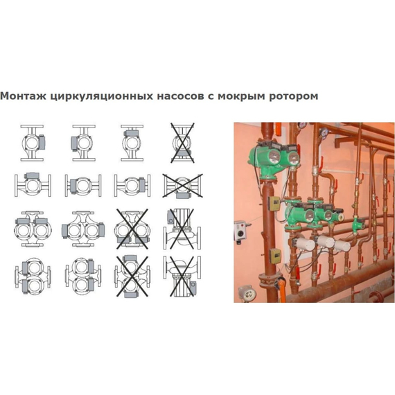 fotoНасос Wilo TOP-S 40/7 DM PN6/10 2165523, изображение 3фото