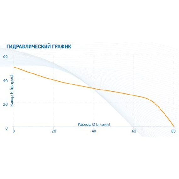 fotoСтанция AQUARIO Auto Ajs-125A 7712, изображение 2фото