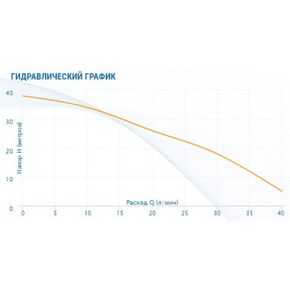 fotoСтанция AQUARIO Auto Ajc-60C 7660, изображение 4фото