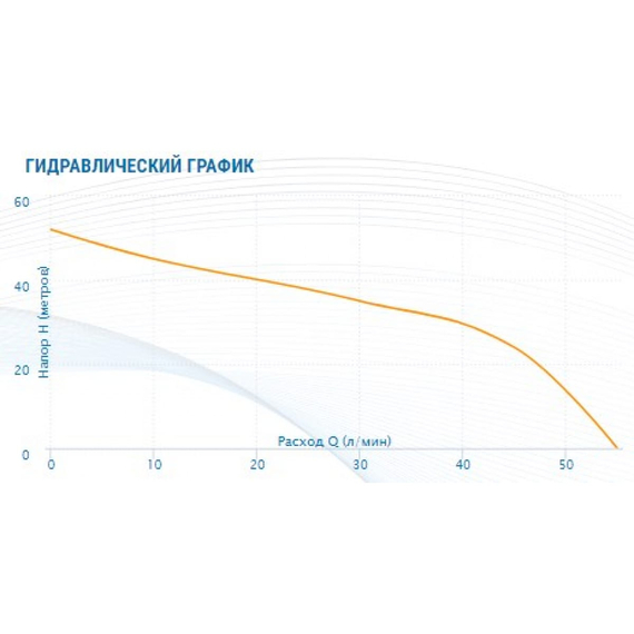 fotoСтанция AQUARIO Auto Ajc-101 7613, изображение 2фото
