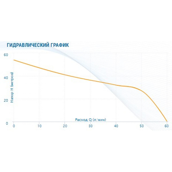 fotoСтанция AQUARIO Auto Ajc-101B 7614, изображение 2фото