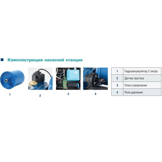 fotoНасосная станция AquamotoR APS ARJPM 800 AR152023, изображение 5фото