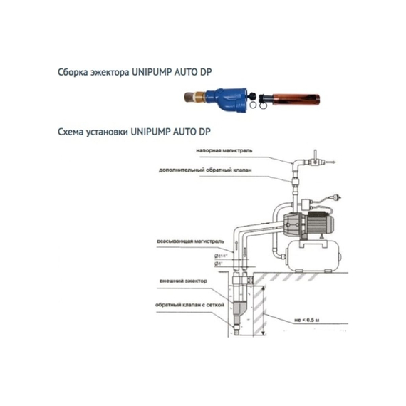 fotoСтанция автоматического водоснабжения UNIPUMP AUTO DP-750 27260, изображение 4фото