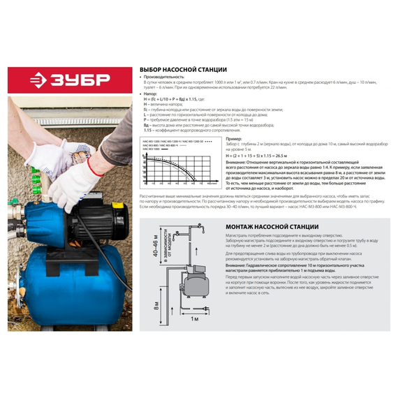 fotoНасосная станция ЗУБР МАСТЕР НАС-М3-1000, изображение 10фото