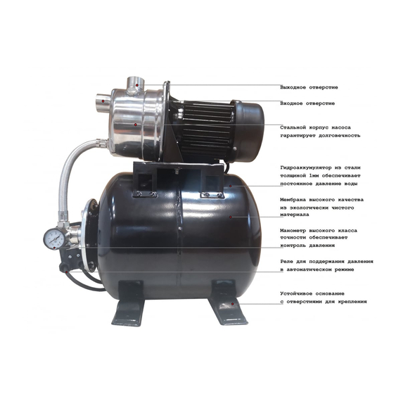 fotoНасосная станция Zitrek PS-60/50S 077-0702, изображение 2фото