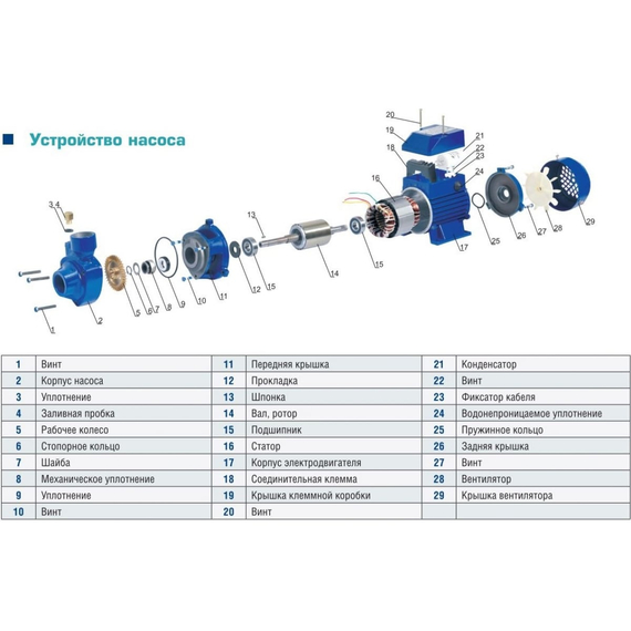 fotoВихревой насос AquamotoR ARQB 60-1 AR152002, изображение 5фото