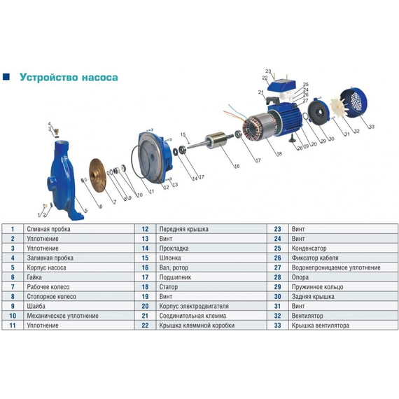 fotoЦентробежный насос AquamotoR ARCPm-370 AR152005, изображение 5фото
