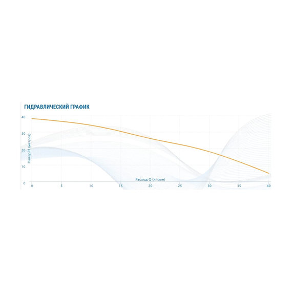 fotoНасос AQUARIO Ajc-60C 2660, изображение 4фото