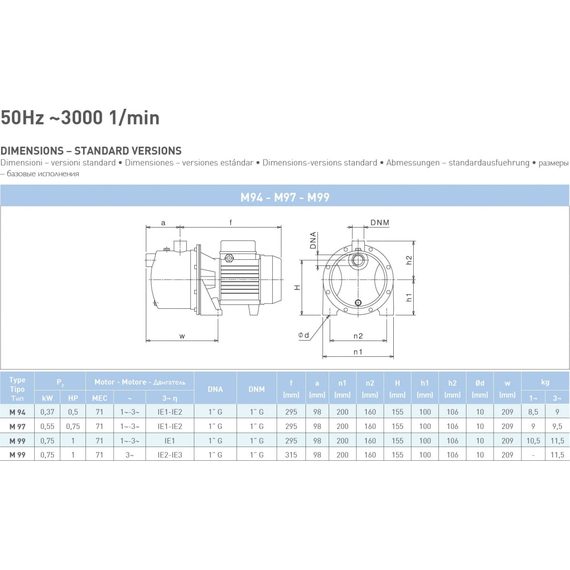 fotoНасос SAER M 94 230V 100548298, изображение 2фото