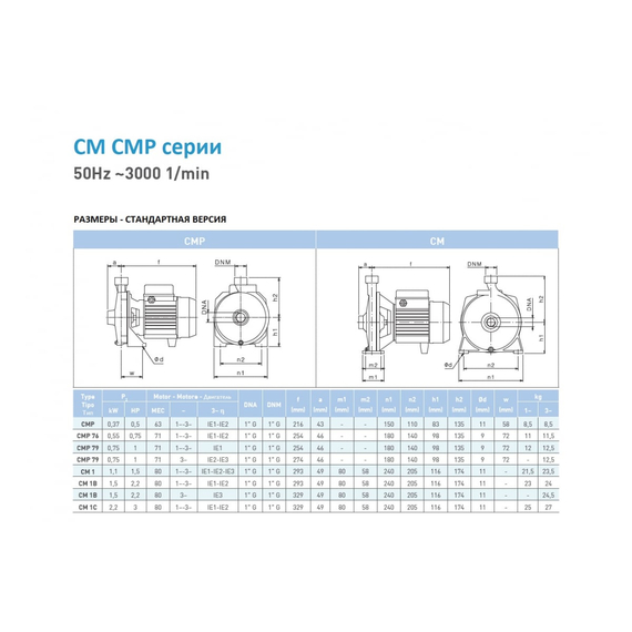 fotoНасос SAER CMP 76 400V 100548161, изображение 4фото
