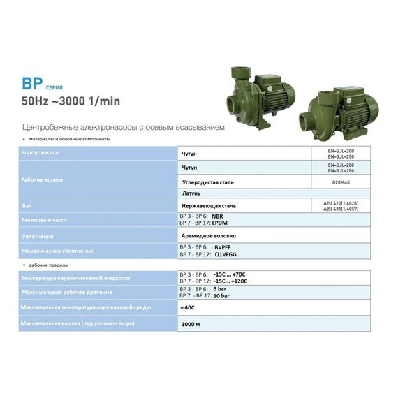 fotoНасос SAER BP4 400V 100548186, изображение 2фото