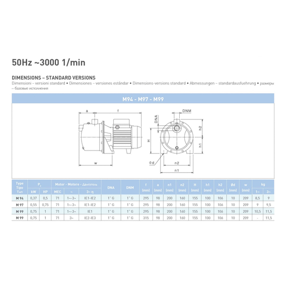 fotoНасос SAER M 97 230V 100548299, изображение 2фото
