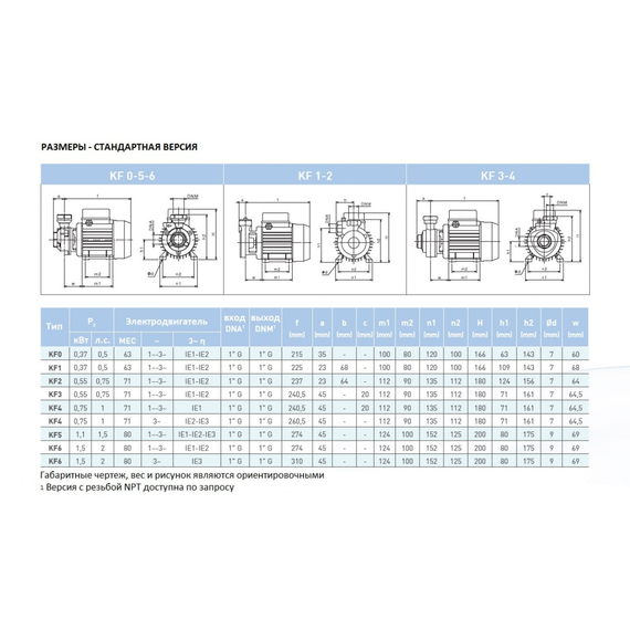 fotoНасос SAER KF 0 400V 100548258, изображение 3фото