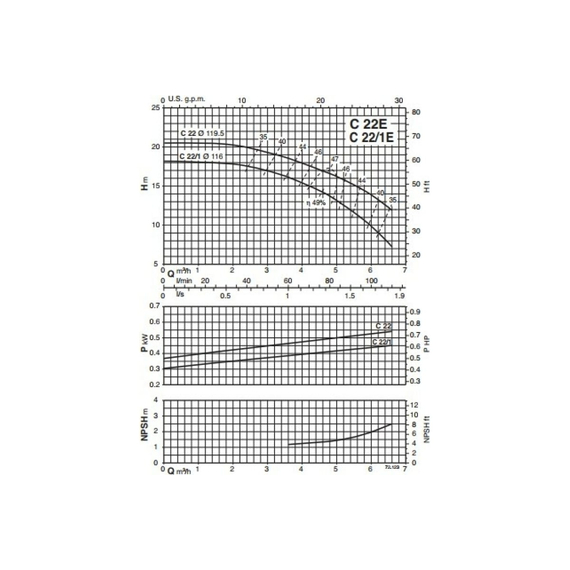 fotoНасосный агрегат для загрязненной воды Calpeda C 22E 230/400/50 Hz 100386483, изображение 3фото