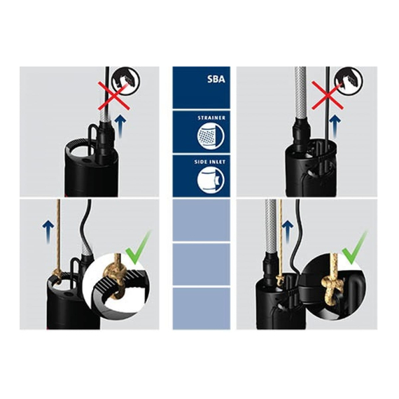 fotoКолодезный насос GRUNDFOS SBA 3-45 AW 97896312, изображение 7фото