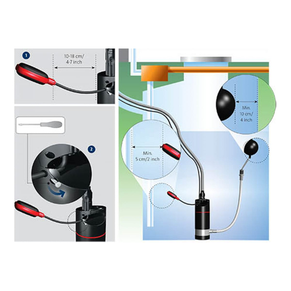 fotoКолодезный насос GRUNDFOS SBA 3-45 AW 97896312, изображение 10фото