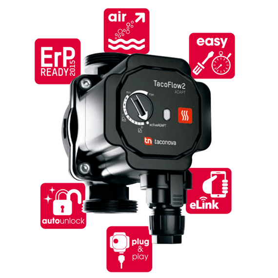 fotoНасос циркуляционный высокоэффективный TacoFlow2 25-60/130, 1 1/2'', P=3W - 42W, Hmax = 6m, изображение 2фото