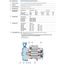 fotoЦентробежный насос Pedrollo CPm150 ST4 0.75kW, изображение 2фото
