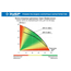 fotoПогружной дренажный насос для чистой воды ЗУБР ПРОФЕССИОНАЛ НПЧ-Т5-1000-С, изображение 4фото